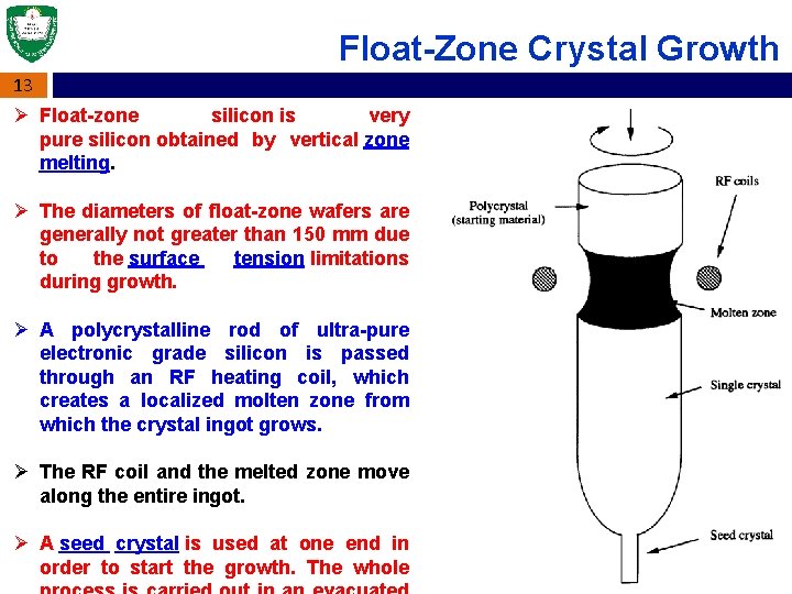 Float-Zone Crystal Growth 13 Ø Float-zone silicon is very pure silicon obtained by vertical