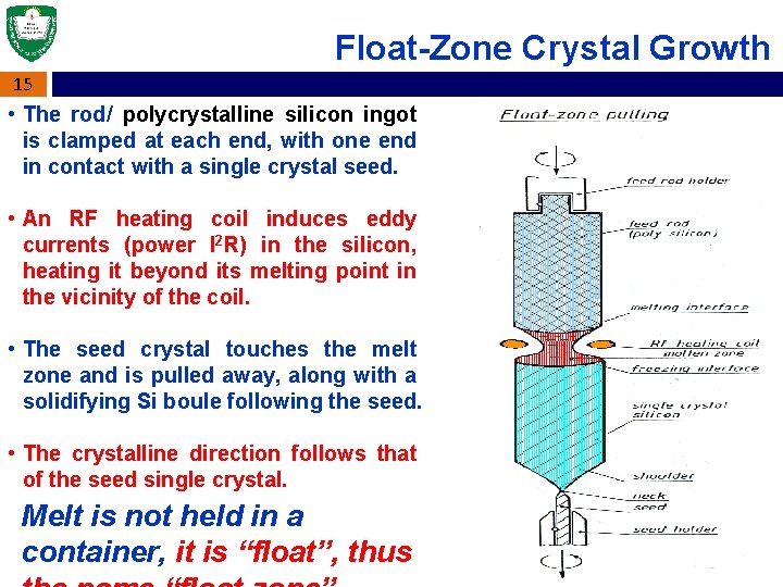 Float-Zone Crystal Growth 15 • The rod/ polycrystalline silicon ingot is clamped at each