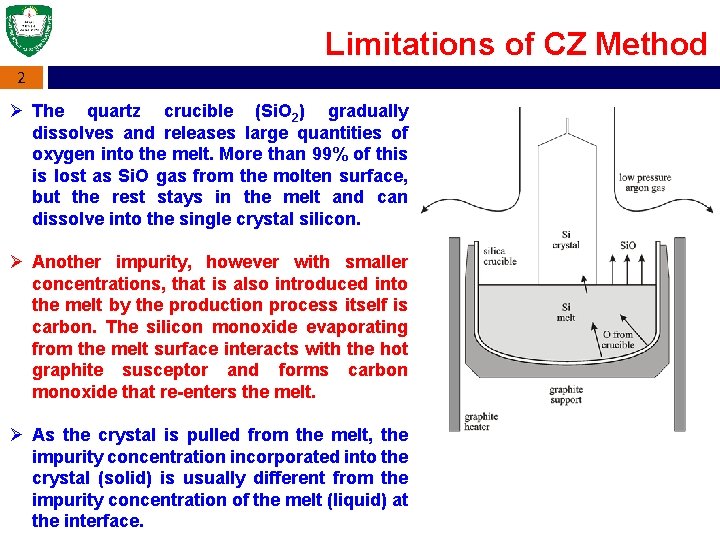 Limitations of CZ Method 2 Ø The quartz crucible (Si. O 2) gradually dissolves