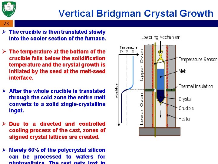 Vertical Bridgman Crystal Growth 23 Ø The crucible is then translated slowly into the