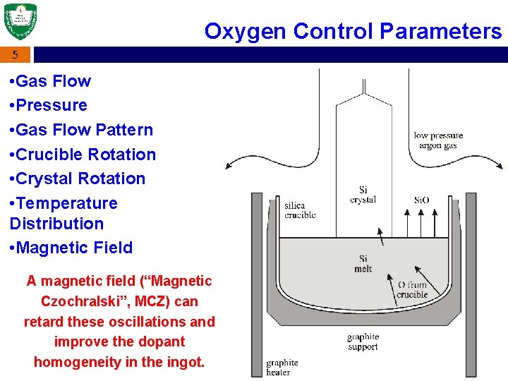 Oxygen Control Parameters 5 • Gas Flow • Pressure • Gas Flow Pattern •