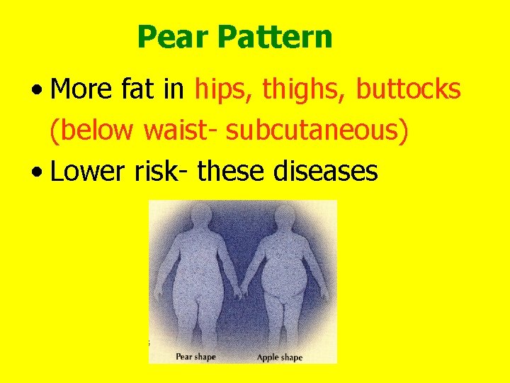 Pear Pattern • More fat in hips, thighs, buttocks (below waist- subcutaneous) • Lower