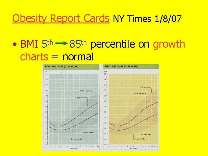 Obesity Report Cards NY Times 1/8/07 • BMI 5 th 85 th percentile on