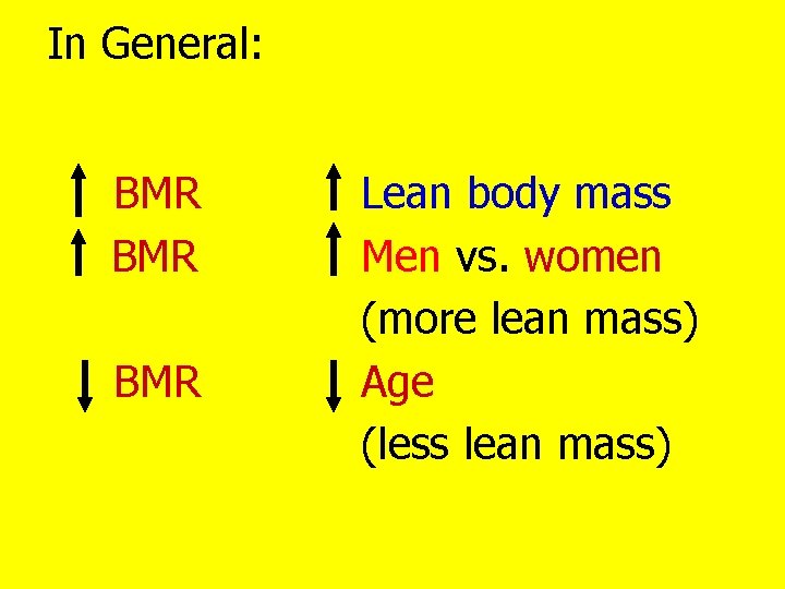 In General: BMR BMR Lean body mass Men vs. women (more lean mass) Age
