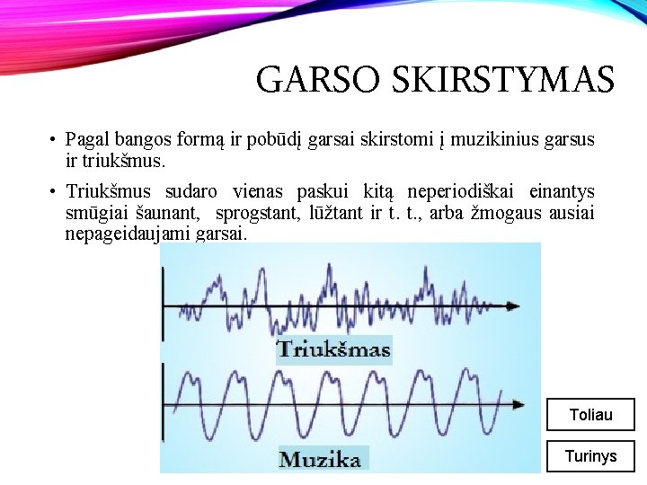 GARSO SKIRSTYMAS • Pagal bangos formą ir pobūdį garsai skirstomi į muzikinius garsus ir