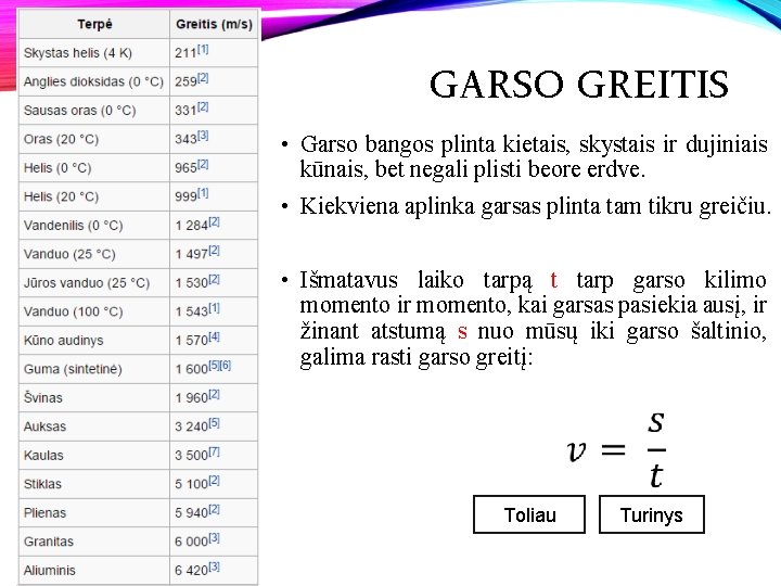 GARSO GREITIS • Garso bangos plinta kietais, skystais ir dujiniais kūnais, bet negali plisti