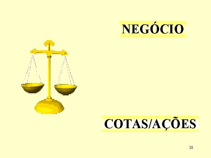 NEGÓCIO COTAS/AÇÕES 38 