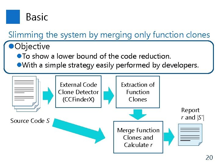 Basic Slimming the system by merging only function clones l. Objective l. To show