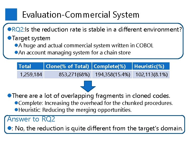 Evaluation-Commercial System l. RQ 2: Is the reduction rate is stable in a different