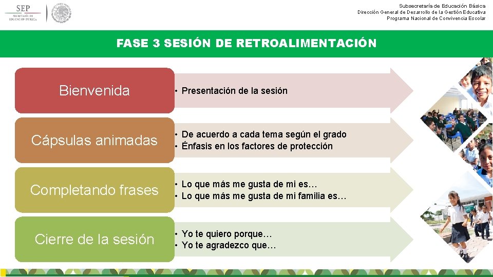 Subsecretaría de Educación Básica Dirección General de Desarrollo de la Gestión Educativa Programa Nacional