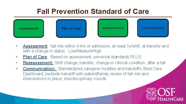 Fall Prevention Standard of Care • • Assessment: fall risk within 4 hrs of