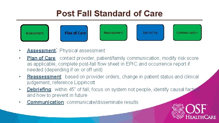 Post Fall Standard of Care Assessment Plan of Care • Assessment: Physical assessment •