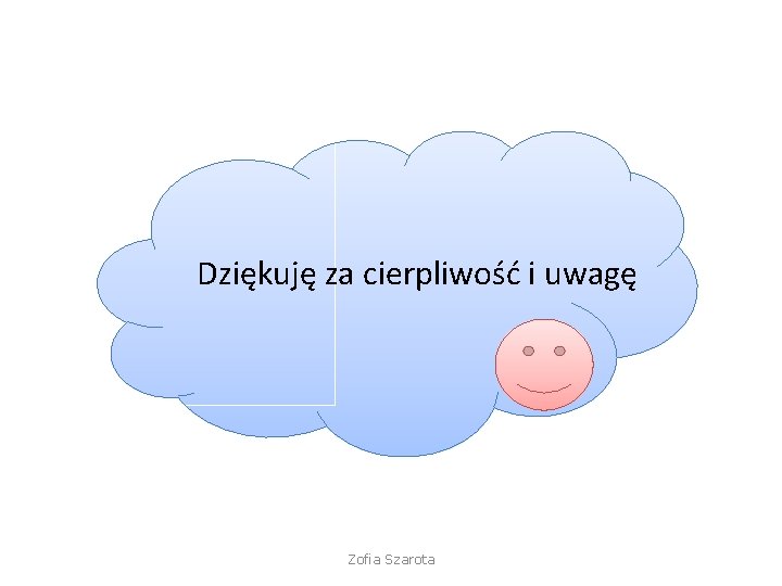 Dziękuję za cierpliwość i uwagę Zofia Szarota 