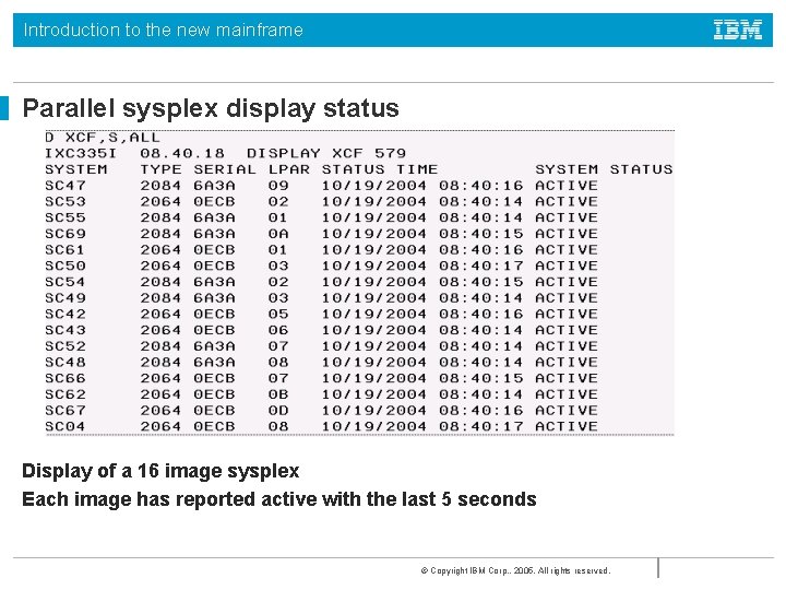 Introduction to the new mainframe Parallel sysplex display status Display of a 16 image Introduction to the new mainframe Parallel sysplex display status Display of a 16 image
