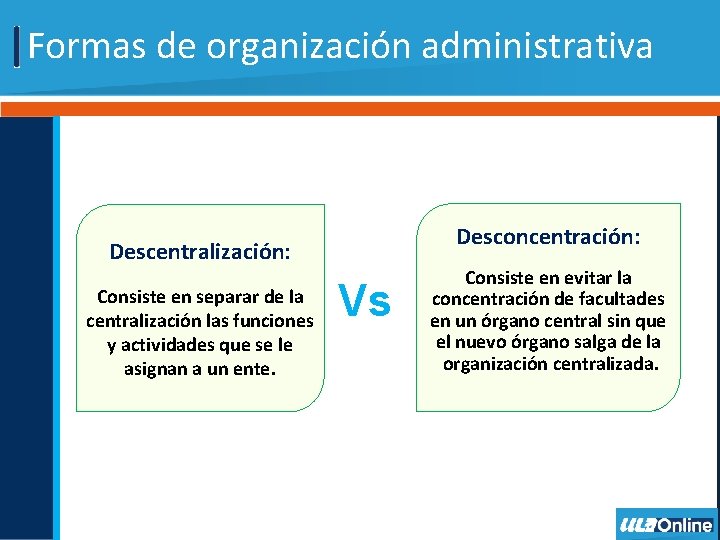 Formas de organización administrativa Desconcentración: Descentralización: Consiste en separar de la centralización las funciones