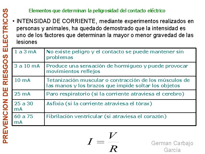 PREVENCION DE RIESGOS ELECTRICOS Elementos que determinan la peligrosidad del contacto eléctrico • INTENSIDAD