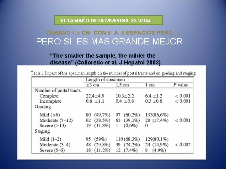 EL TAMAÑO DE LA MUESTRA ES VITAL TAMAÑO 1. 5 CM CON 6 A