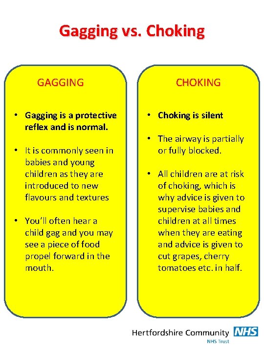 Gagging vs. Choking GAGGING • Gagging is a protective reflex and is normal. •