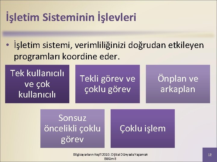 İşletim Sisteminin İşlevleri • İşletim sistemi, verimliliğinizi doğrudan etkileyen programları koordine eder. Tek kullanıcılı