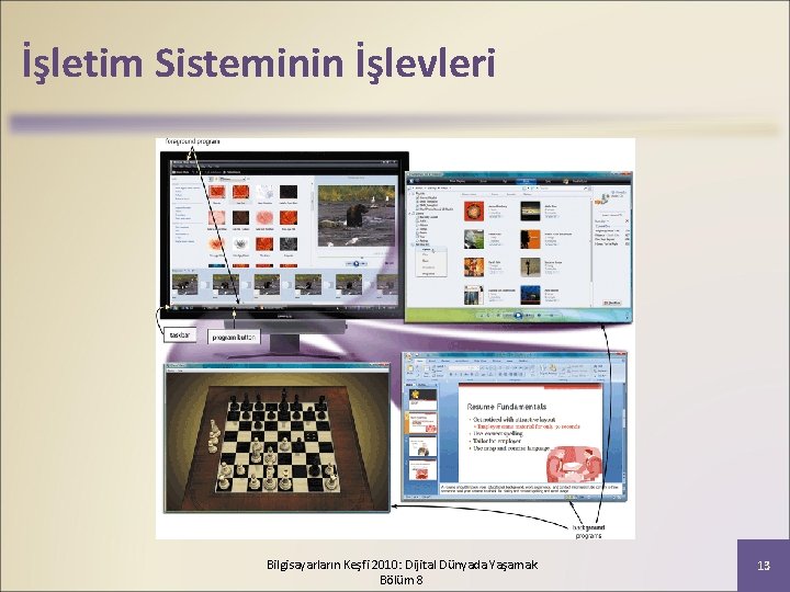 İşletim Sisteminin İşlevleri Bilgisayarların Keşfi 2010: Dijital Dünyada Yaşamak Bölüm 8 13 