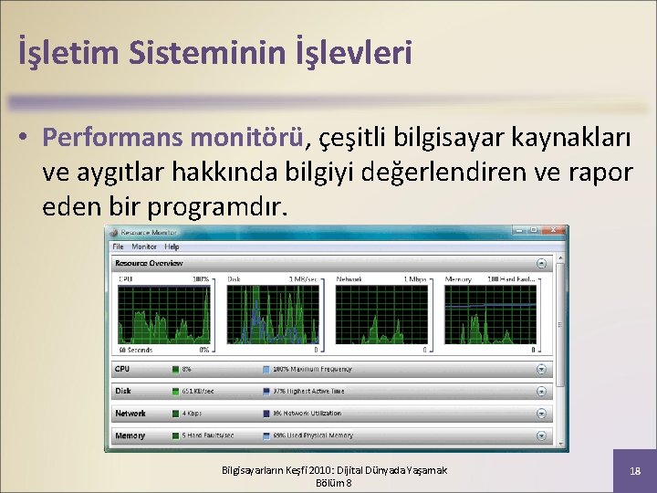 İşletim Sisteminin İşlevleri • Performans monitörü, çeşitli bilgisayar kaynakları ve aygıtlar hakkında bilgiyi değerlendiren