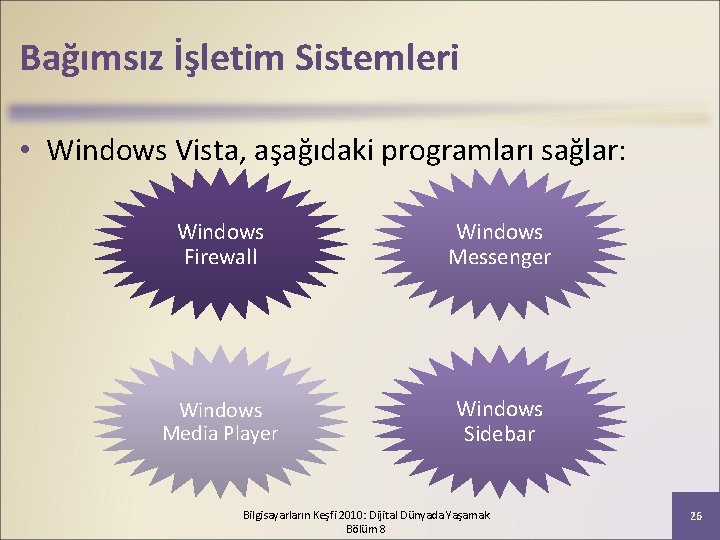 Bağımsız İşletim Sistemleri • Windows Vista, aşağıdaki programları sağlar: Windows Firewall Windows Messenger Windows