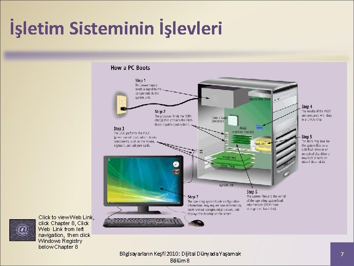 İşletim Sisteminin İşlevleri Click to view Web Link, click Chapter 8, Click Web Link