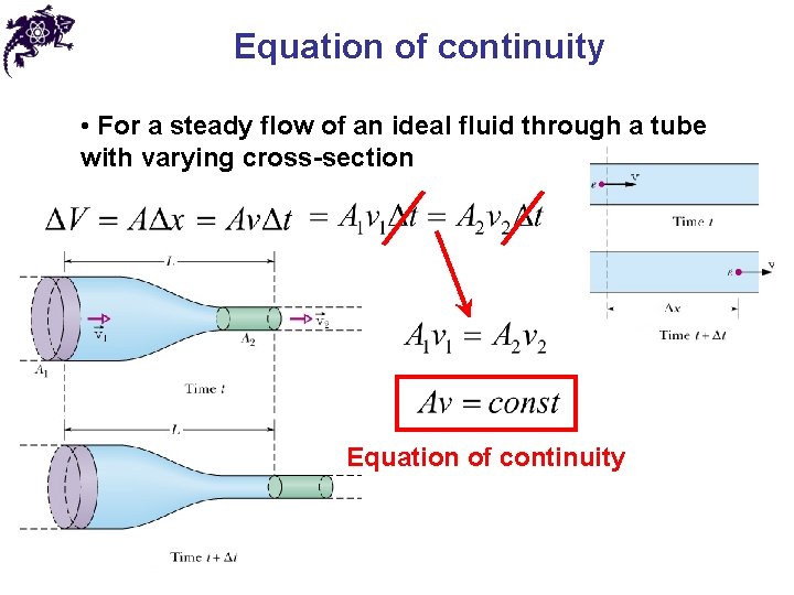 Equation of continuity • For a steady flow of an ideal fluid through a
