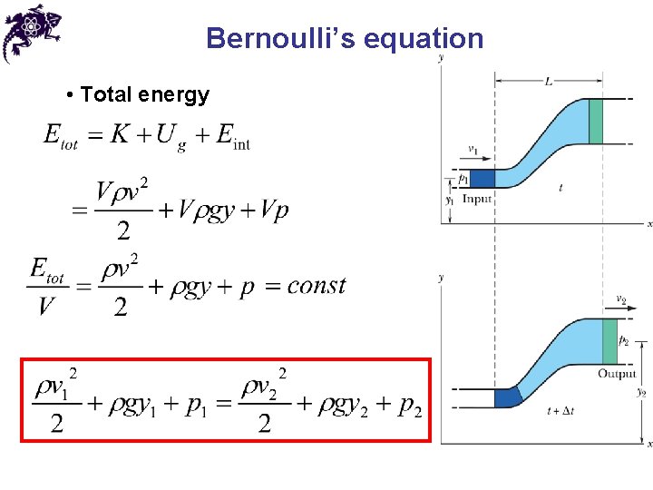 Bernoulli’s equation • Total energy 