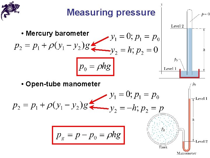 Measuring pressure • Mercury barometer • Open-tube manometer 