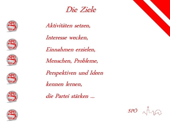 Die Ziele Aktivitäten setzen, Interesse wecken, Einnahmen erzielen, Menschen, Probleme, Perspektiven und Ideen kennen