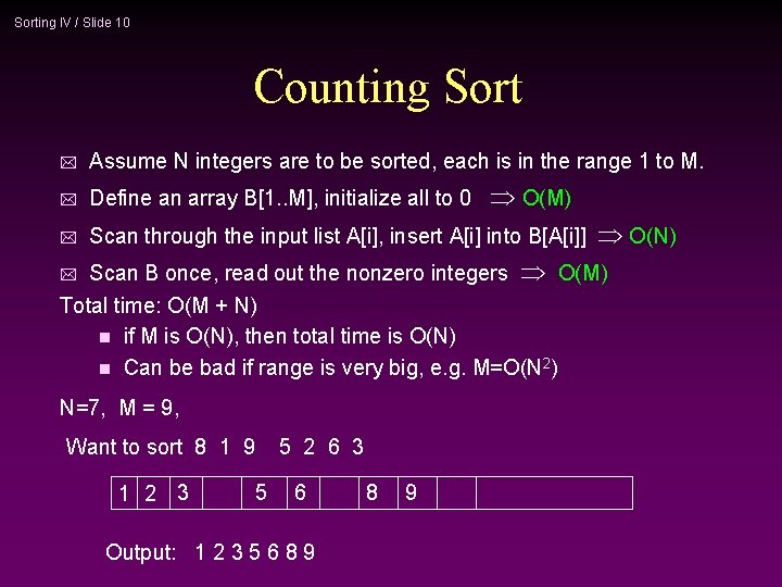 Sorting IV / Slide 10 Counting Sort * Assume N integers are to be