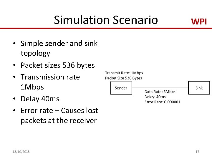 Simulation Scenario WPI • Simple sender and sink topology • Packet sizes 536 bytes