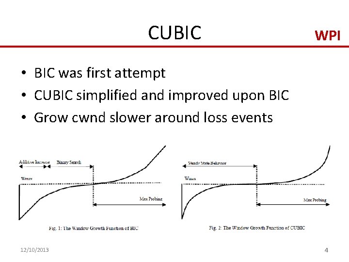 CUBIC WPI • BIC was first attempt • CUBIC simplified and improved upon BIC