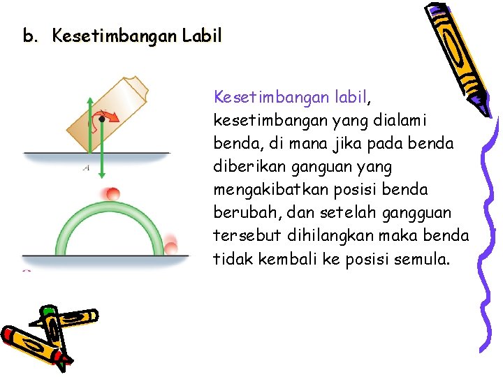 b. Kesetimbangan Labil Kesetimbangan labil, kesetimbangan yang dialami benda, di mana jika pada benda