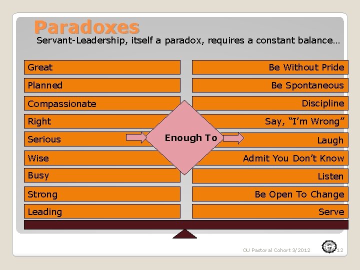 Paradoxes Servant-Leadership, itself a paradox, requires a constant balance… Great Be Without Pride Planned