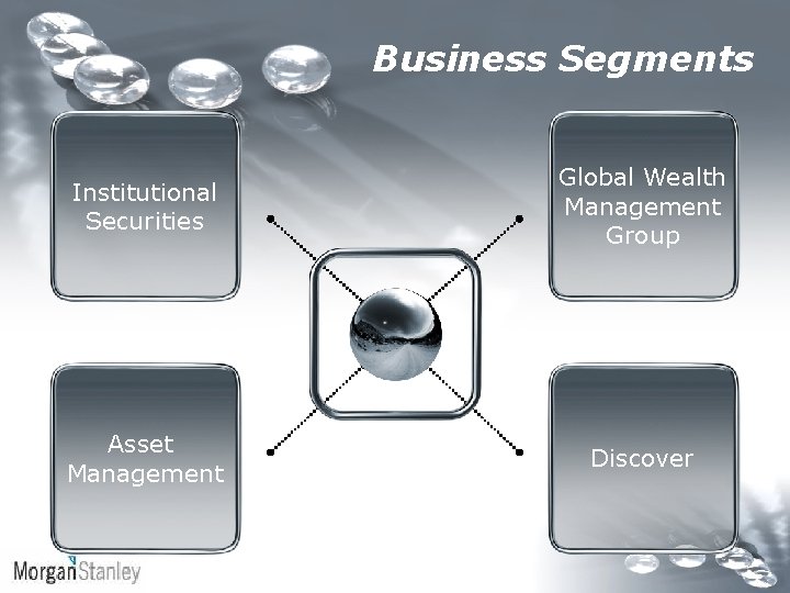 Business Segments Institutional Securities Global Wealth Management Group Asset Management Discover 