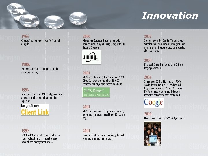 Innovation Innovation