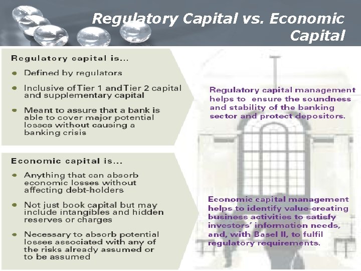 Regulatory Capital vs. Economic Capital 