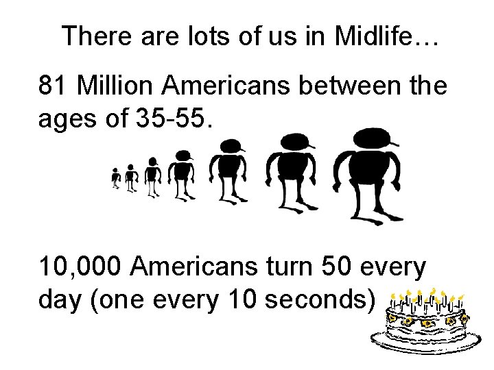 There are lots of us in Midlife… 81 Million Americans between the ages of