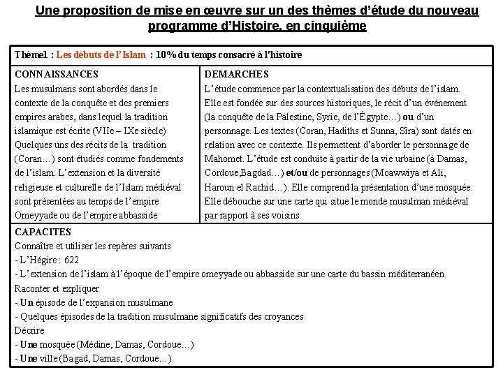 Une proposition de mise en œuvre sur un des thèmes d’étude du nouveau programme