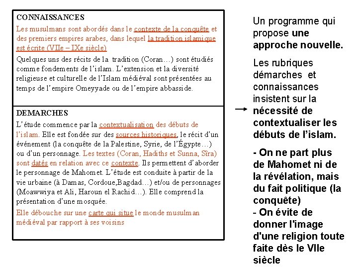 CONNAISSANCES Les musulmans sont abordés dans le contexte de la conquête et des premiers