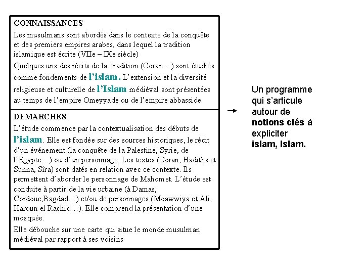 CONNAISSANCES Les musulmans sont abordés dans le contexte de la conquête et des premiers