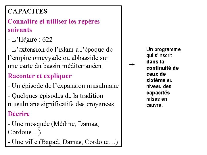CAPACITES Connaître et utiliser les repères suivants - L’Hégire : 622 - L’extension de