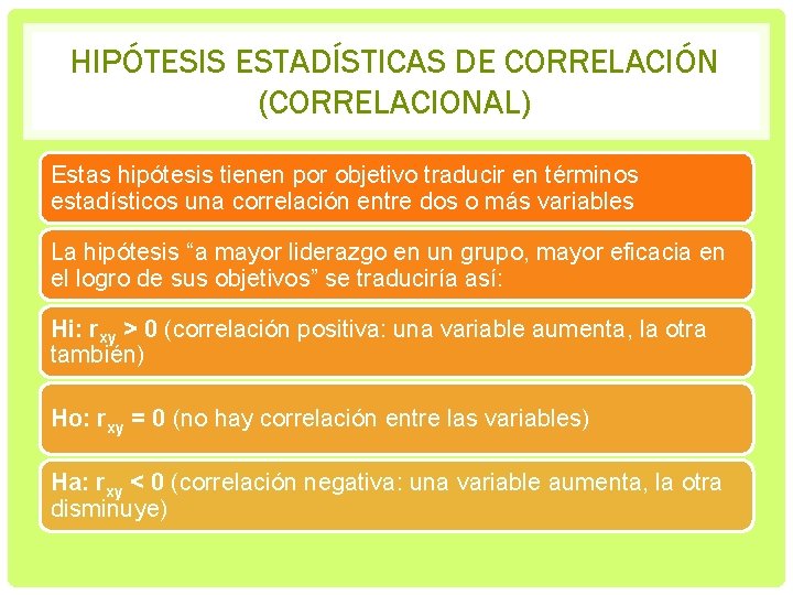 HIPÓTESIS ESTADÍSTICAS DE CORRELACIÓN (CORRELACIONAL) Estas hipótesis tienen por objetivo traducir en términos estadísticos