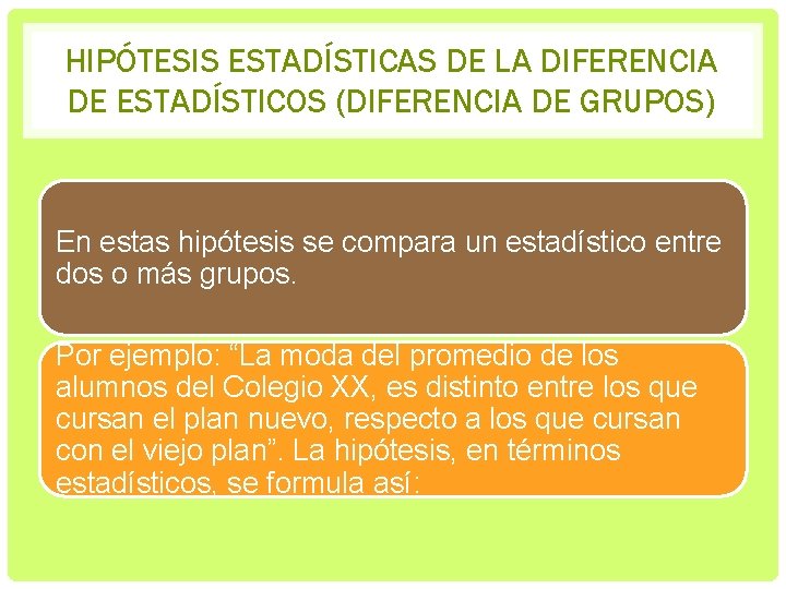HIPÓTESIS ESTADÍSTICAS DE LA DIFERENCIA DE ESTADÍSTICOS (DIFERENCIA DE GRUPOS) En estas hipótesis se