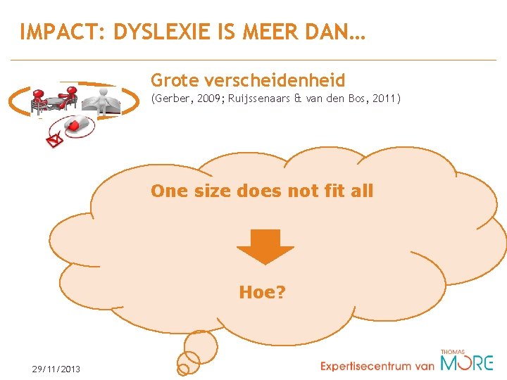 IMPACT: DYSLEXIE IS MEER DAN… Grote verscheidenheid (Gerber, 2009; Ruijssenaars & van den Bos,