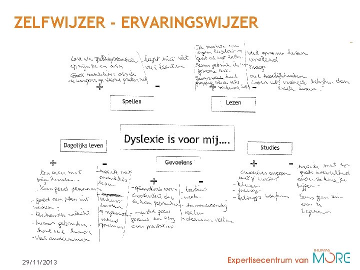 ZELFWIJZER - ERVARINGSWIJZER 29/11/2013 