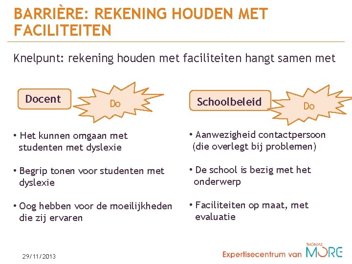 BARRIÈRE: REKENING HOUDEN MET FACILITEITEN Knelpunt: rekening houden met faciliteiten hangt samen met Docent