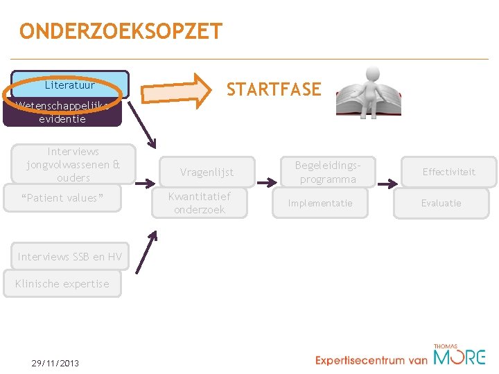 ONDERZOEKSOPZET Literatuur Wetenschappelijke evidentie Interviews jongvolwassenen & ouders “Patient values” Interviews SSB en HV